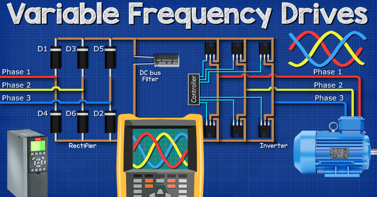 What is VFD and What is the Working Principle of VFD